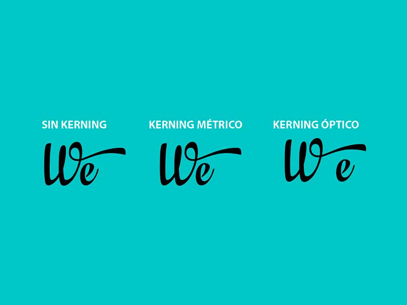 kerning-tipos